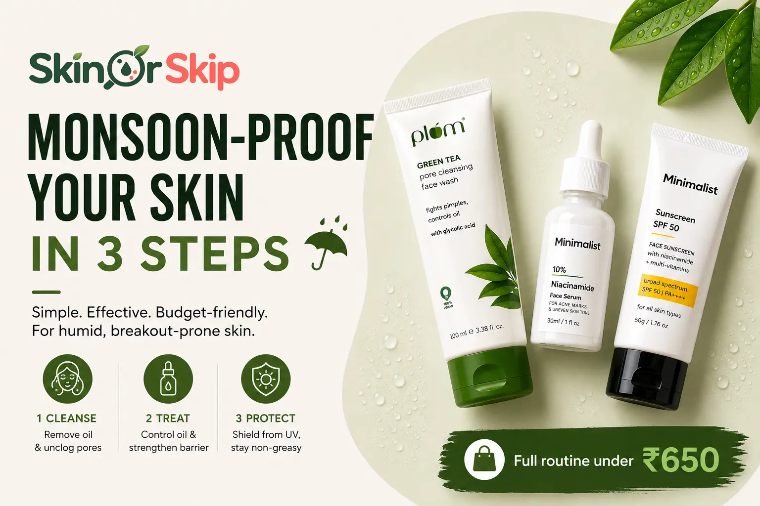 Budget monsoon skincare routine India for oily skin — face wash, serum, sunscreen