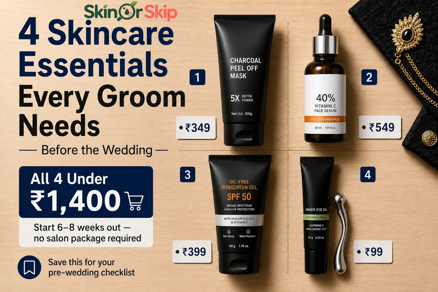 Pre-wedding skincare essentials for Indian grooms, budget groom prep kit